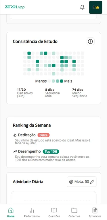 Painel de consistência e ranking da semana