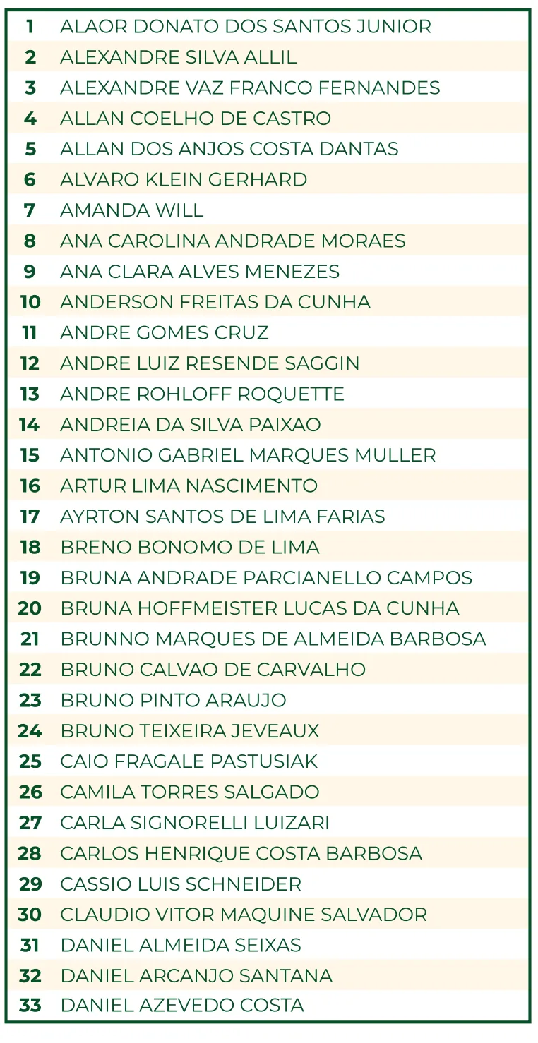 Lista de aprovados