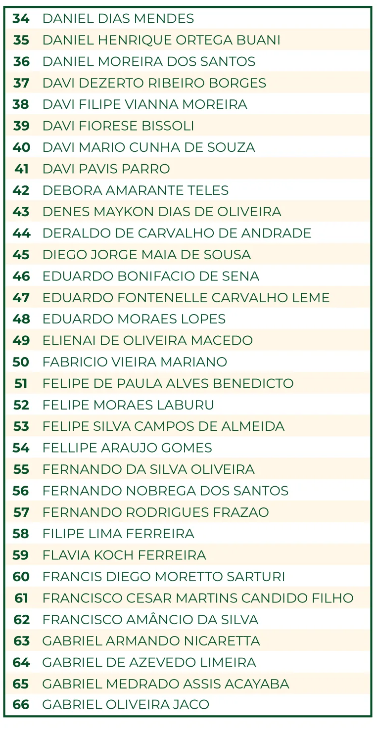 Lista de aprovados