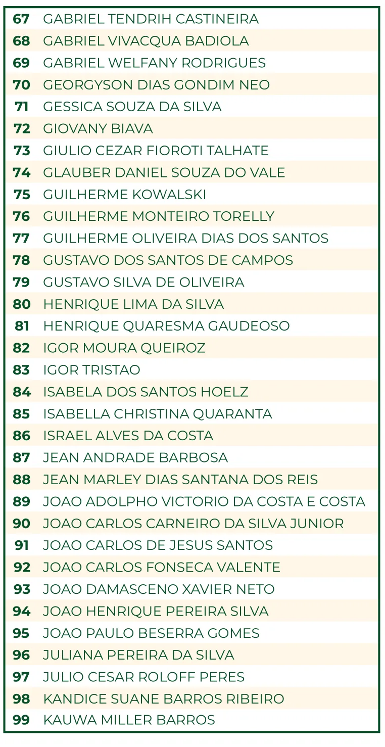 Lista de aprovados